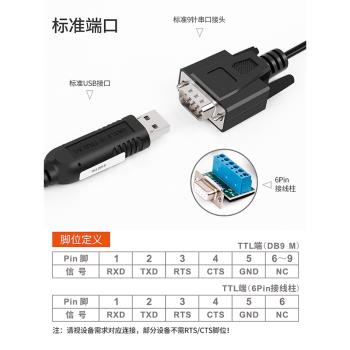 FTDI 3.3V ZE717中九單片機USB轉