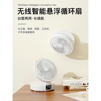 【APP控制】壁掛小風扇便攜墻上迴圈電風扇戶外露營桌面充電搖頭散熱降溫辦公室桌上製冷降溫廚房廁所衛生間