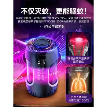 滅蚊燈滅蠅燈神器家用室內驅蚊器餐廳飯店商鋪電吸蚊子剋星掛墻捕蚊電子黑科技殺除電嬰幼兒孕婦靜音戶外防蚊