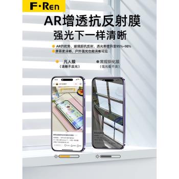 適用于蘋果14pro鋼化膜新款防窺膜AR增透13promax低反射手機膜全屏iphone12手機貼膜xr防偷窺plus防反光保護