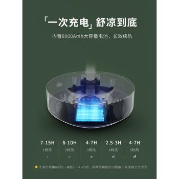 愛登懸浮空氣循環扇大容量充電風扇野外usb風扇10寸特大風力座地