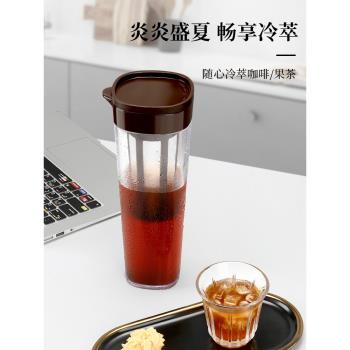 冷萃咖啡壺家用冷萃杯冷泡茶壺冷萃瓶果汁冷泡瓶冷淬杯冰沖水杯