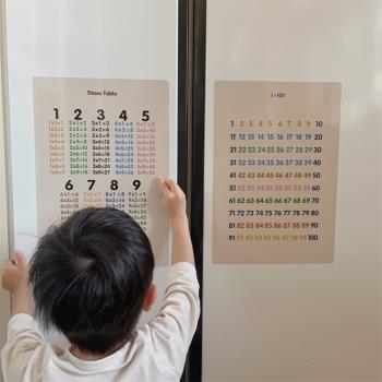 韓國早教數字磁吸貼 乘法表磁性冰箱貼防水磁貼