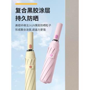 【庫存緊張】12骨黑膠全自動雨傘晴雨兩用防曬遮陽傘太陽雨傘