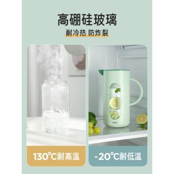 UKA冰箱冷水壺家用耐高溫涼水壺套裝玻璃耐熱防塵水壺茶壺冰水壺
