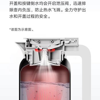 小米米家保溫壺家用大容量水壺真空保溫瓶開水瓶316不銹鋼熱水壺