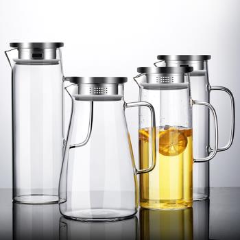 餐廳透明冷水壺創意耐熱耐高溫玻璃壺涼水壺小號可愛客廳家用商用