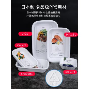 日本進口NAKAYA可微波料理託盤廚房塑膠備菜盤火鍋蘸料涼菜配菜盤