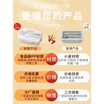 日式飯盒便當盒微波爐加熱學生專用餐盒上班族便攜帶飯分隔便攜