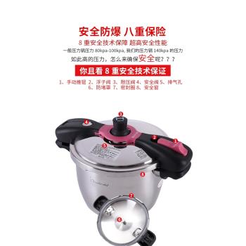日本魔法壓力鍋高壓鍋家用小型304不銹鋼22CM防爆燃氣電磁爐通用