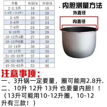 通用奔騰YJ-Y28D01A電壓力鍋密封圈 高壓鍋硅膠圈 皮圈2.8L配件
