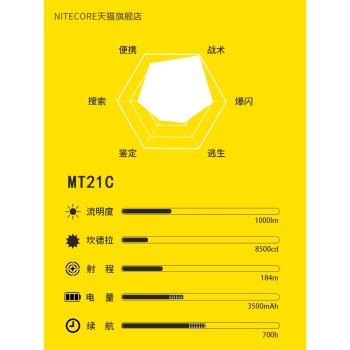 奈特科爾MT21C超亮磁吸拐角筒LED手電筒L型工作燈18650可拆卸電池