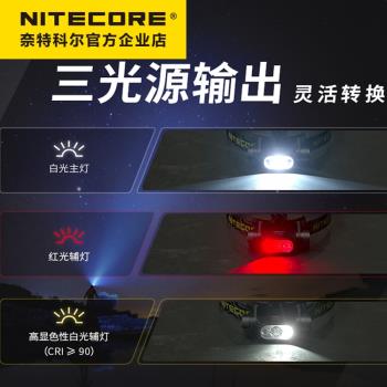 NITECORE奈特科爾HC65V2 可充電防水頭燈戶外照明頭戴式強光頭燈