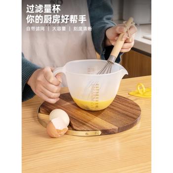 日本家用廚房鷹嘴量杯帶刻度塑料蛋液攪拌蛋沫過濾烘焙多功能量杯