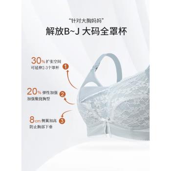糖粒大碼哺乳內衣女大胸聚攏防下垂餵奶薄產後母乳無鋼圈孕婦文胸