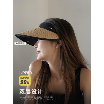 CZ/原創設計 可折疊黑膠空頂帽草帽夏季uv防紫外線遮陽防曬帽子女
