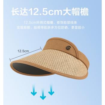日本防曬空頂設計女春夏遮陽草帽