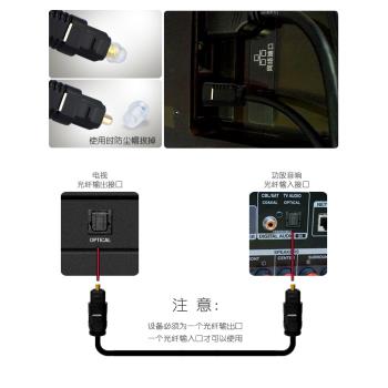 家用電視機投影儀接音響5.1聲道SPDIF數字音頻線方口光纖音頻線1m