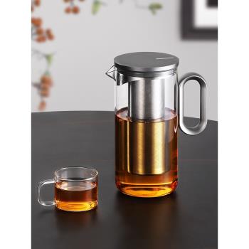 邦田尚明家用泡茶壺耐熱過濾玻璃茶壺簡約水壺大容量單壺茶具套裝