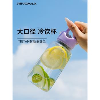 美國Revomax透明Tritan塑料隨手杯兒童冷水杯 便攜運動水壺防漏
