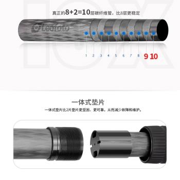 leofoto徠圖短中軸DC-282C/252/222/322碳纖維2節三腳架加高配件