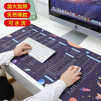 滑鼠墊個性加厚超大可愛電腦桌墊卡通女ins風辦公軟件筆記本加大號中號護腕手託簡約ps快捷鍵excel暖手鍵盤墊