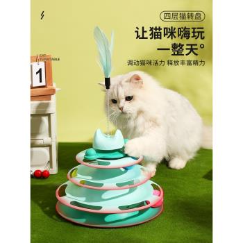 貓玩具自嗨解悶貓咪轉盤自動逗貓棒神器替換頭寵物幼小貓用品大全