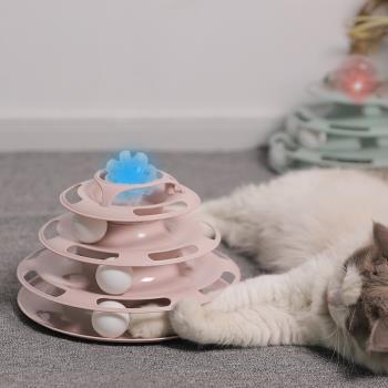 貓玩具貓轉盤球自嗨解悶自動逗貓神器小貓逗貓棒耐咬幼貓貓咪用品