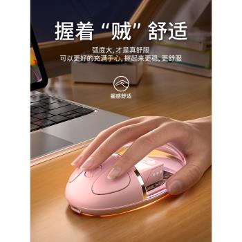 益博思無線鼠標藍牙可充電款靜音電腦辦公適用蘋果鍵盤套裝輕量化