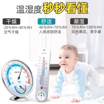 得力電子溫濕度計室內外家用測溫計藥店嬰兒房溫度精準壁掛式大棚