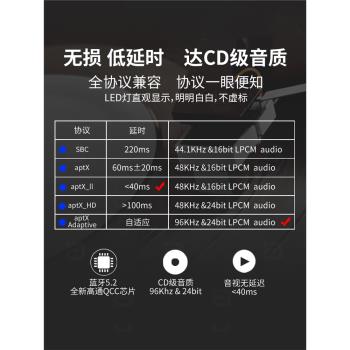 阿音無線藍牙音頻接收發射器二合一無損aptXad發燒車載音箱適配器
