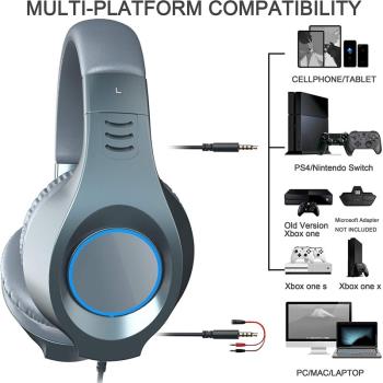 外包原裝亞馬遜進口庫存SENICC頭戴式游戲競技有線控電腦耳機麥
