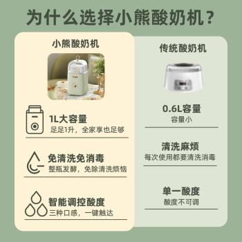 小熊酸奶機家用小型全自動多功能1L大容量自制納豆米酒酸奶發酵機