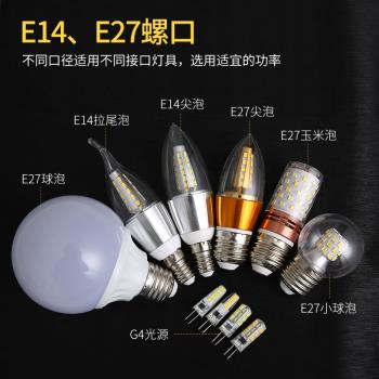 led燈泡家用商用e27e14螺口節能超亮螢火蟲g4燈珠插腳光源
