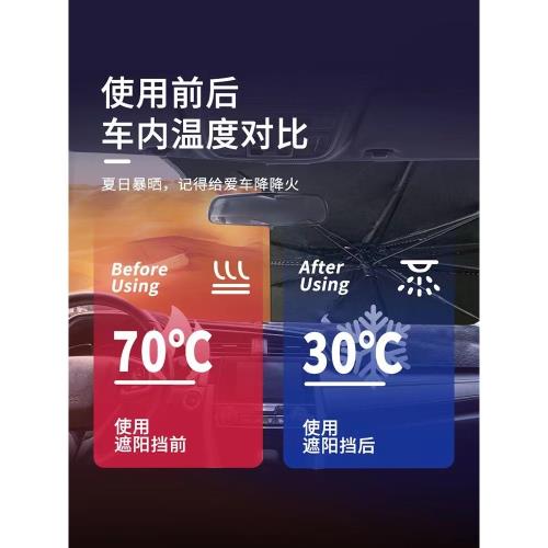 適用于豐田大霸王普瑞維亞港版estima/previa acr50/30遮陽擋傘