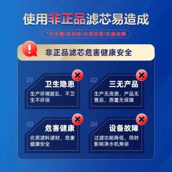 海爾凈水機濾芯HRO4H/6H88/66/06/22/6H77-2U1/400SVMPCB復合濾芯