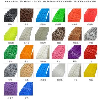 3d列印耗材PLA材料1.75mm 1Kg立體塗鴉筆FDM列印線材3d列印機耗材