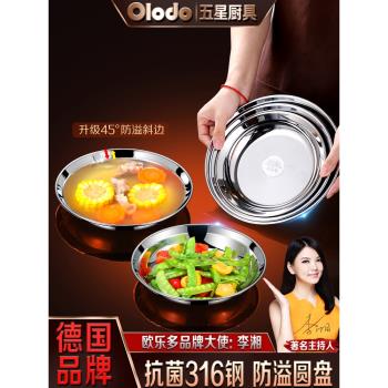 德國316不銹鋼盤子高階感輕奢菜盤家用304圓盤食品級菜碟子深託盤