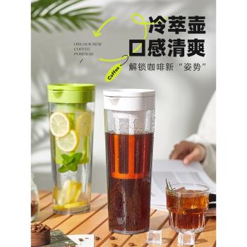 廚匠冷萃壺咖啡冷萃瓶家用冷泡果茶壺冰箱冷水壺果汁冰滴壺冷萃杯