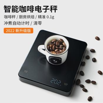 德國手沖咖啡電子稱意式咖啡豆稱重計時廚房烘焙電子秤充電高精度
