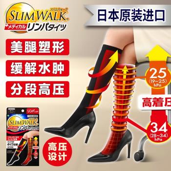 slimwalk醫用壓力顯瘦半截美腿襪