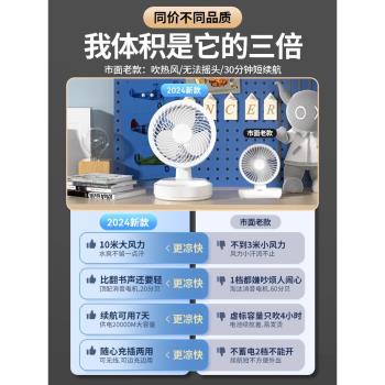 臺式電風扇辦公室款桌面小風扇小型臺扇桌上充電超長續航無線靜音