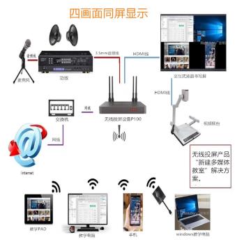 電腦USB無線投屏器投影儀4K視頻HDMI傳輸手機電視同屏器圖傳收發