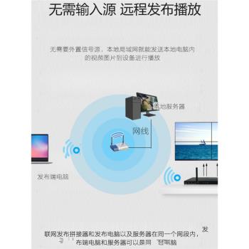 電視拼接盒hdmi高畫質畫面影片拼接器安卓智慧發布廣告機 U盤播放器