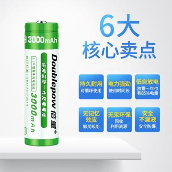 18650鋰電池大容量3.7V強光手電筒頭燈唱戲機小風扇可充電器4.2v
