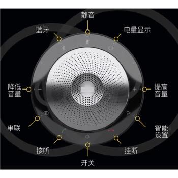 JABRA 捷波朗 Speak 710 串接式遠距無線會議電話揚聲器，內建麥克風，支援隨插即用連線方式，距離最長約30公尺，具備360度全指向麥克風及真HiFi音質，可同步兩臺裝置使用。採用塑膠材質，效能為10W-20W，使用時間達12-24小時，黑色設計，適合辦公室或會議室使用。