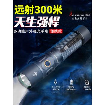視睿A21戰術手電筒超亮強光充電戶外遠射迷你小便攜防身LED電筒