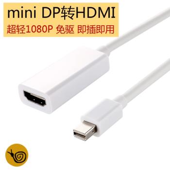 HDMI高清電視16pro15顯示蘋果