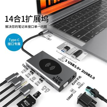 14合1Type C轉雙HDMI 4K超清PD100W+RJ45千兆USB3.0集線器+無線充