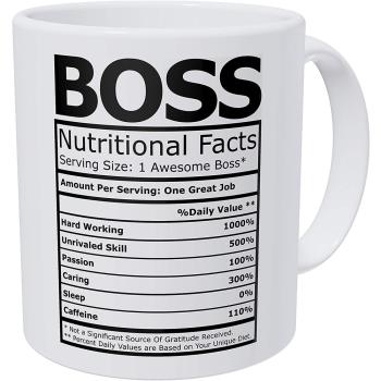 dunder mifflin worlds best Boss辦公室老板陶瓷咖啡馬克杯子